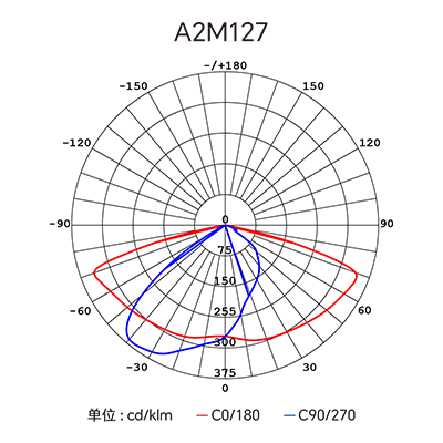 九游老哥J9俱乐部官网 - J9俱乐部老哥交流社区